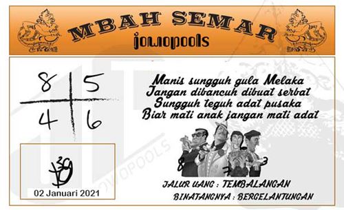 ᗈᗈ Syair mbah semar sdy desember 2021 ങ Syair HK Hari